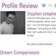 Image for article titled New Dating Website Does Not Quite Deliver On Promise to Let You 'Create Your Own Christian Grey"